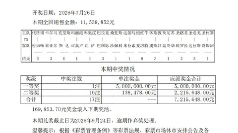 格鲁杯终极指南：山姆特迪雅与鲁斯塔维的较量，你不可不知的避雷点